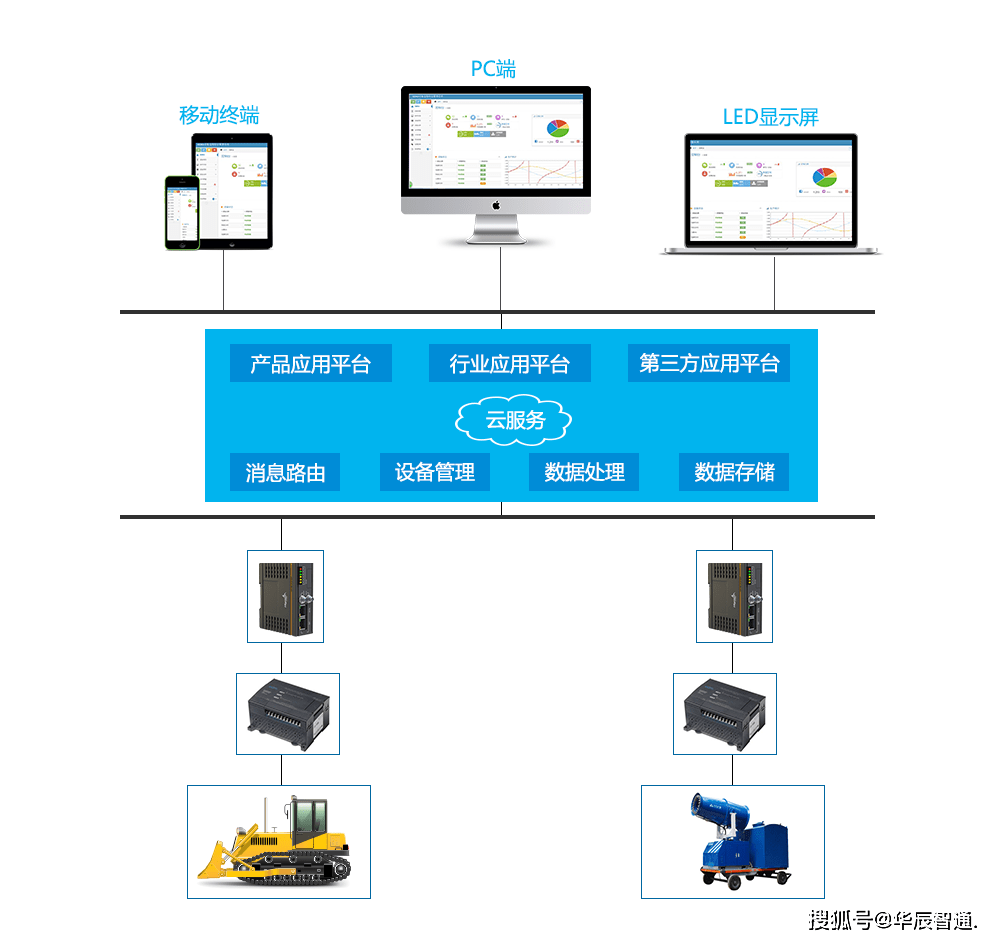 a29737c84a884caba9cab2a53e50208f.png