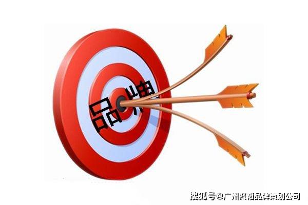 品牌策划包括哪些方面 a45f5fc3c3cf4b57a3ac7b4ccadc4b08.jpeg