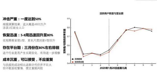 我国的地摊经济总量_地摊经济