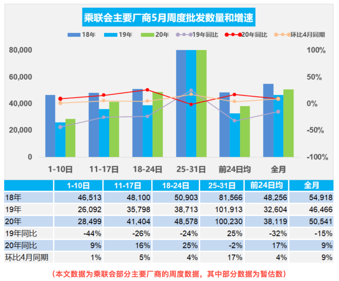 2020年民权县的gdp_民权县聋哑学校图片(2)