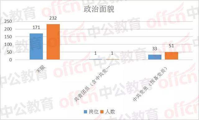 2020龙岩上杭gdp_龙岩上杭陈才兴(2)