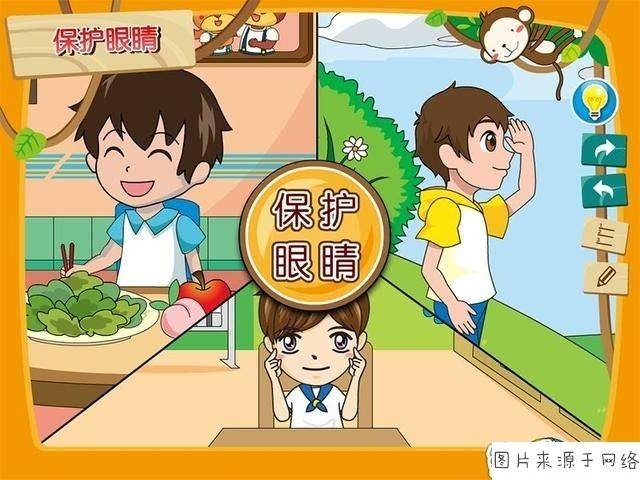 如何正确护眼科普 a5335a92e5434ec18e8d2987c8b1a0a3.jpeg