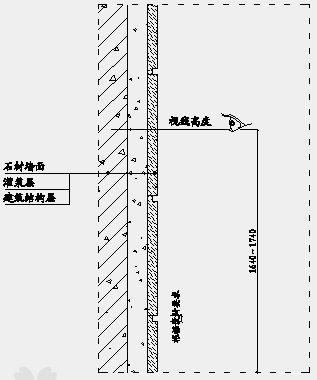 07 墙面湿作业留槽示意图 石材墙面横缝,需根据人体的视线高度排布.