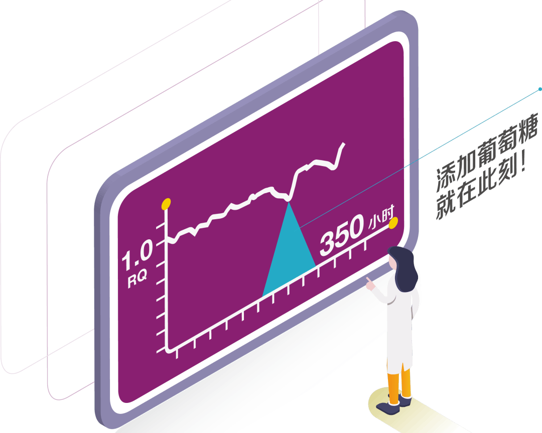 质谱招聘_沃特世全信息串联质谱 MSE简介(3)