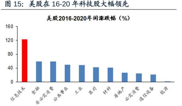 美国2020第三季经济总量_美国众神第三季第七集(3)