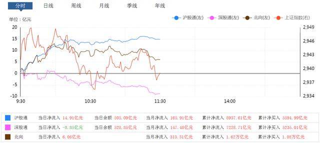 GDp下跌的概念_房价下跌难度太大,区域经济概念还会上涨 投资指南