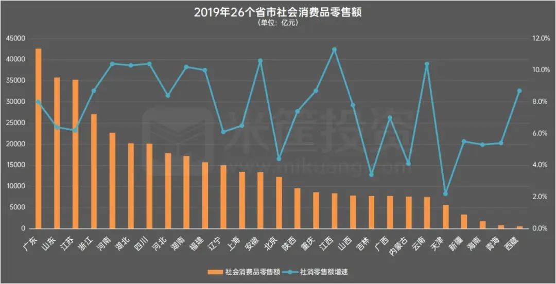河南经济总量超越浙江_河南经济管理学校(3)