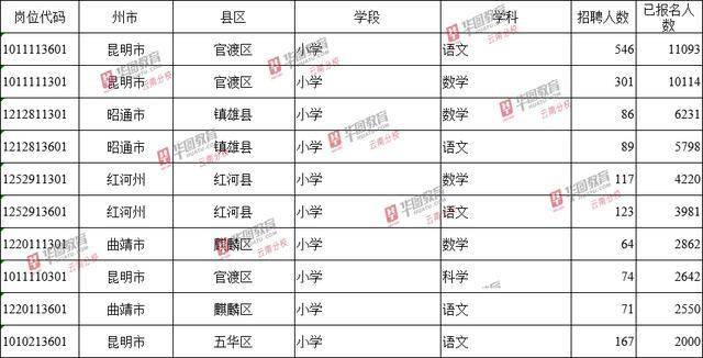 疫情全国人口比率下降_疫情火车站人口图片