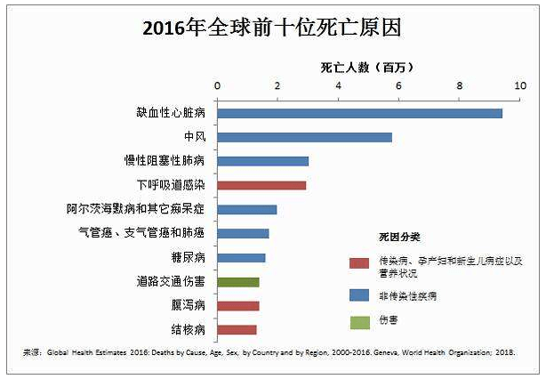 第五次人口_如不采取行动,中国出生人口将每年减少30万到80万