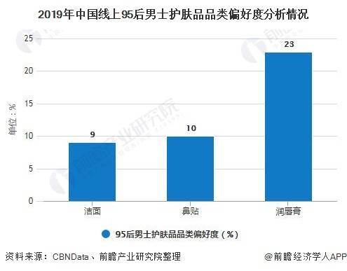 全中国有多少男性人口2020_全中国人口有多少人(3)