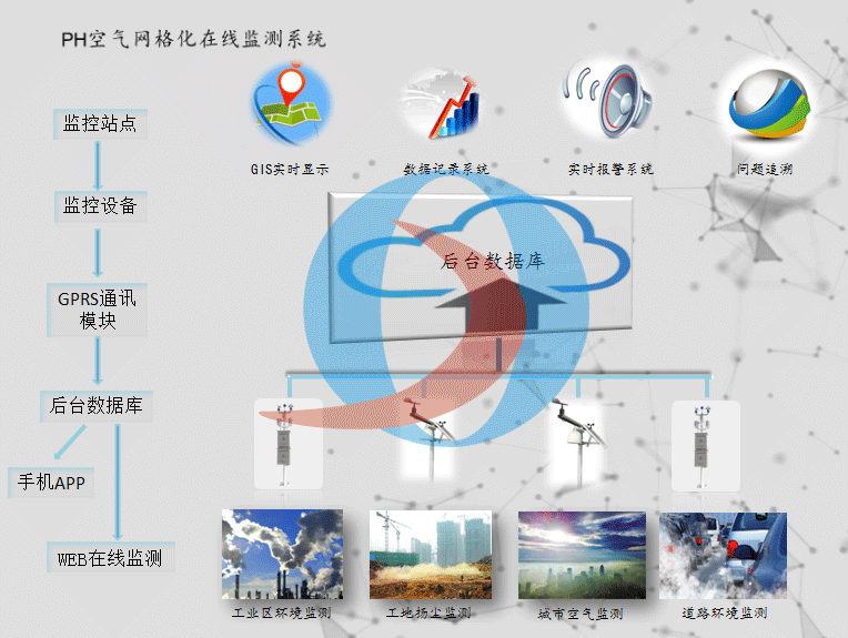 什么是生物特性 fcf290fedd76439c8183968360a9ca6b.png