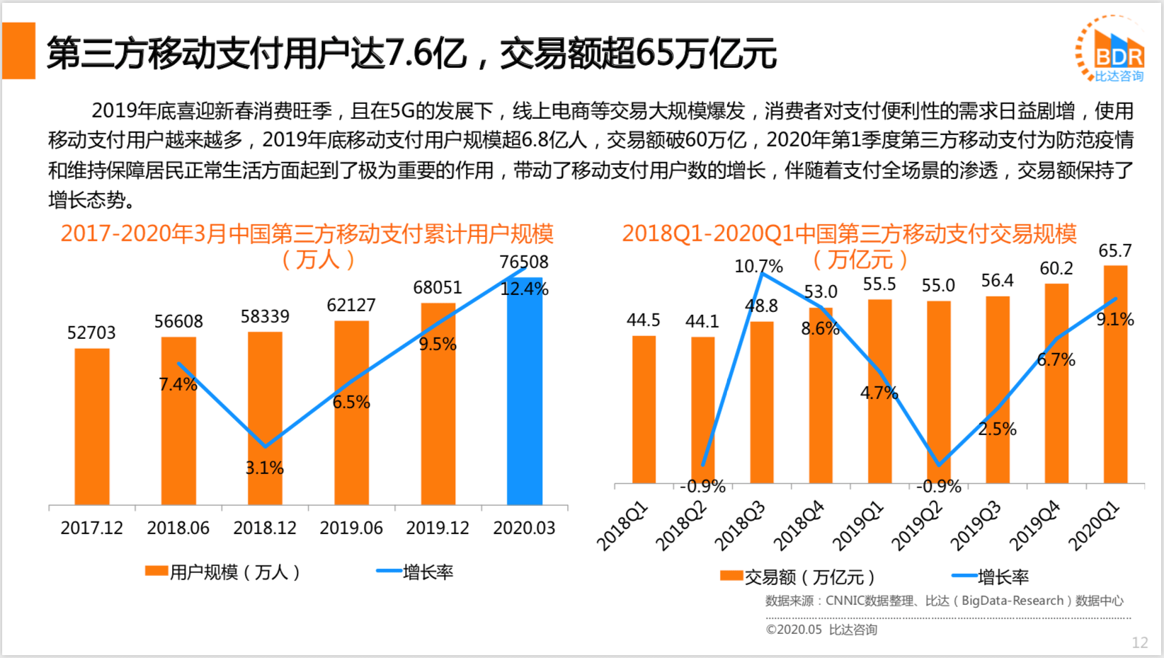 达沃斯面积人口_温特沃斯·米勒(3)