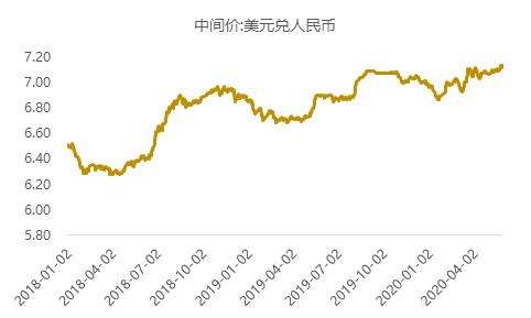 疫情国外2020年中国g_2020年抗击疫情画(3)