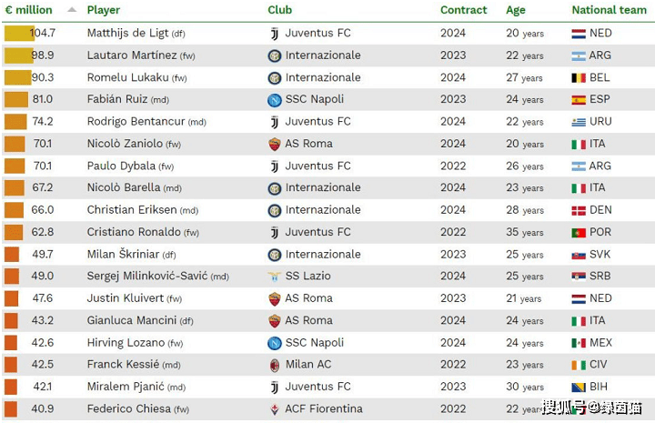 德力排名_德系车十大排名(2)