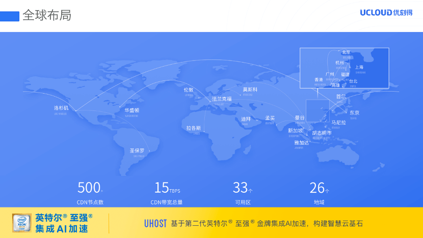 越南直播软件有多少_越南有哪些直播平台_越南直播节点