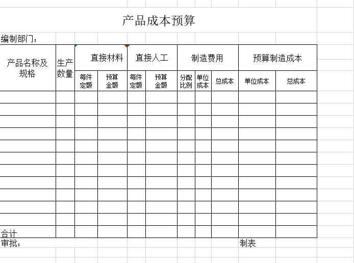 招聘费用预算_某公司人力资源部年度费用预算方案(5)