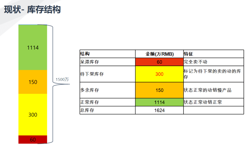 人口与病床设置比例_医院病床图片