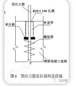 抗拔桩怎样设计更合理?这些技巧不容忽略!