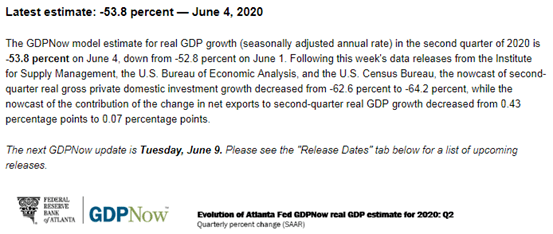 陈经gdp增长率_中国历年gdp增长率图