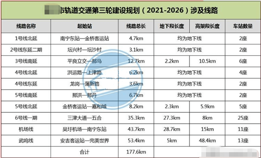 国企占gdp比重_三大产业占gdp比重图(3)