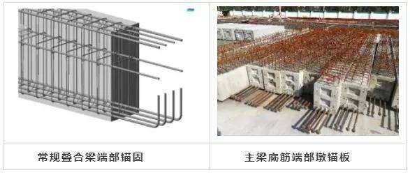 柱筋搭接用直螺纹加密区怎么算_柱直螺纹套筒连接