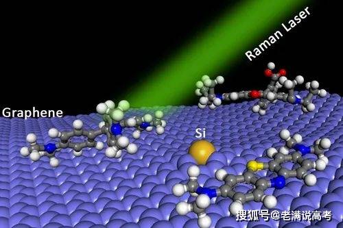 的材料|材料科学与工程，家长们都要看看！高考倒计时