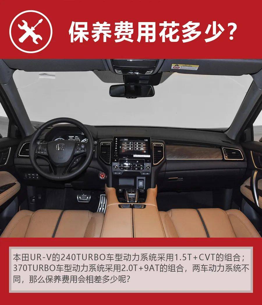 本田UR-V每月养车花费1781元，谁说月薪5000元养不起中型SUV？