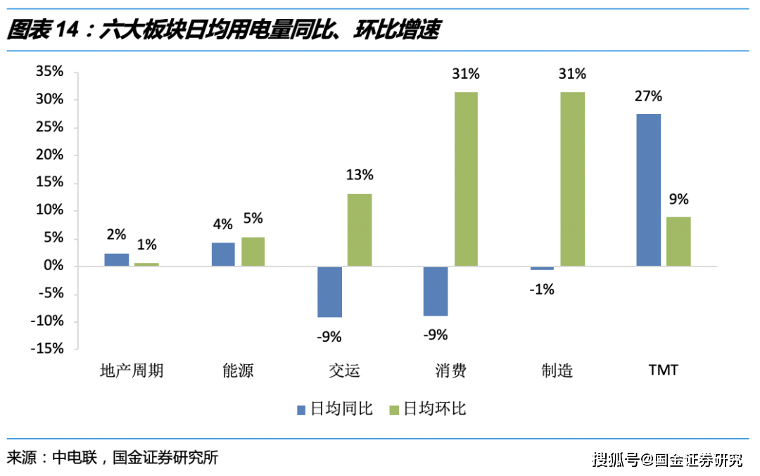 宿羊山镇经济总量用电量排名_宿羊山镇四大美女(2)