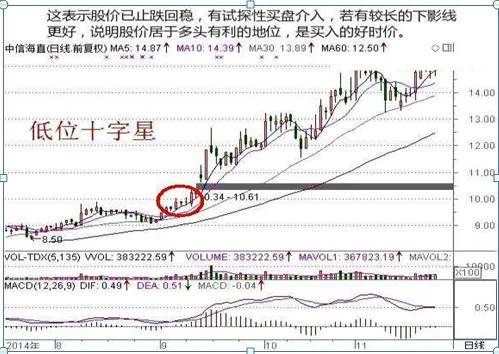 各行各业的人口诀_各行各业的人图片(2)