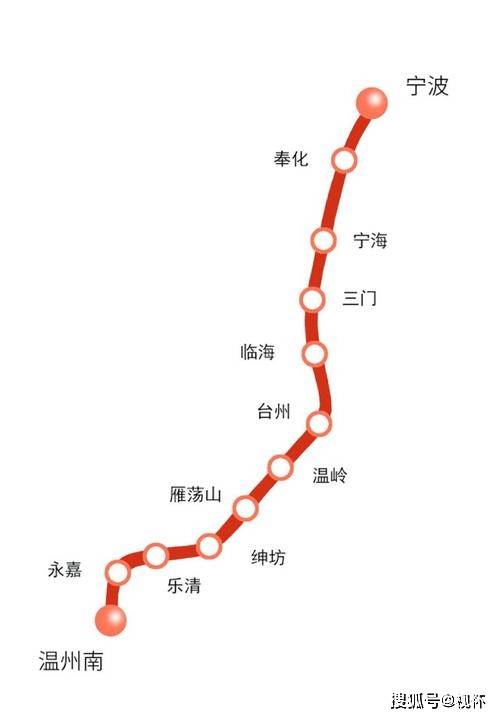 未来温州6条高铁:甬台温福高铁线路清晰,温武吉铁路是