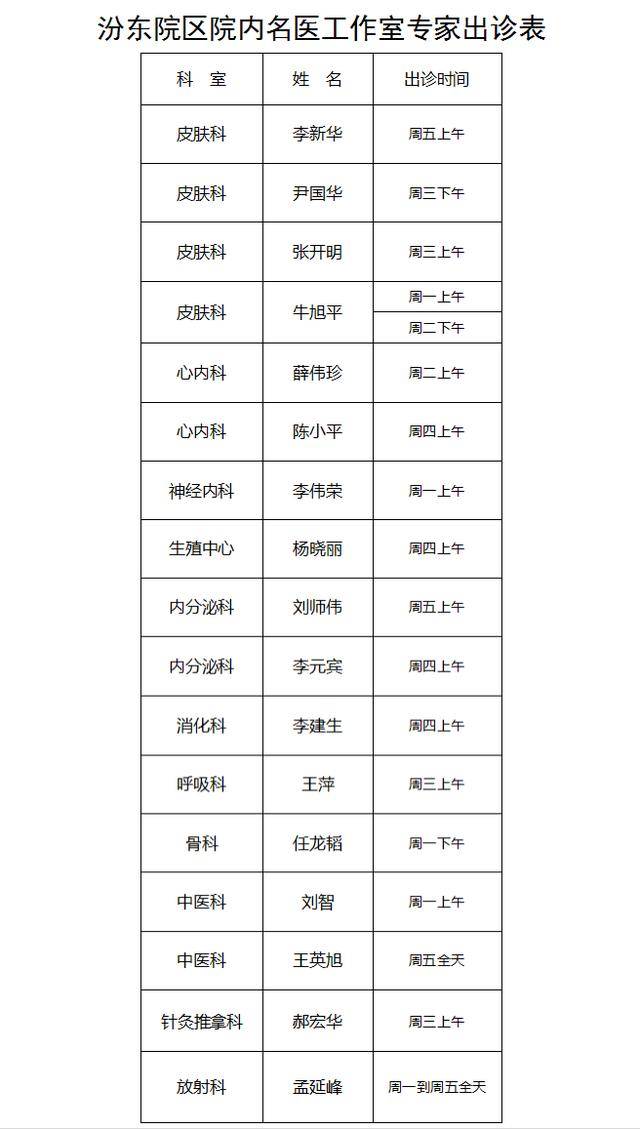 名医坐诊（五）|家门口就能享受“国字号”优质医疗服务