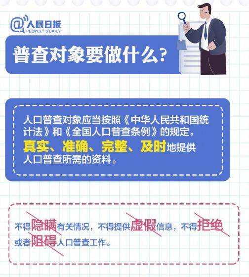 电子化方式怎么普查人口_人口普查