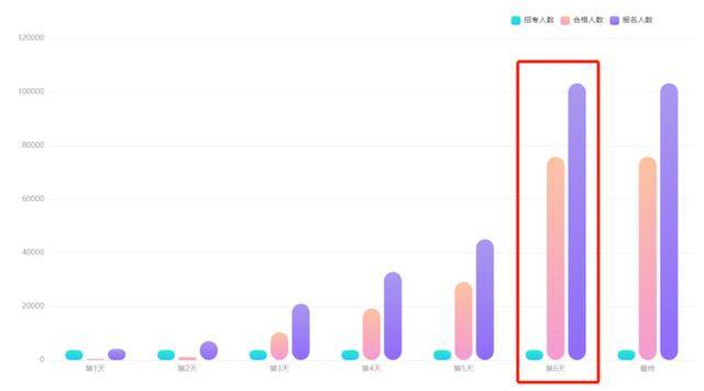 2020年前5个月福建省_福建省地图(2)