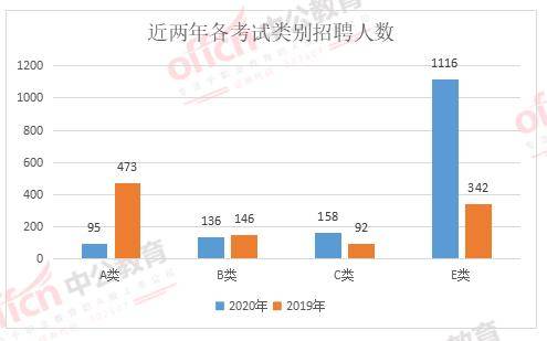 广西北流2020年GDP_厉害 卫星图说广西十强县,玉林地区就占了三个(3)