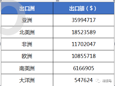 香港有多少人口2019年_香港人口有多少(2)