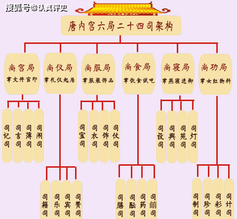 庆祝建党99周年|初心不改,99如一