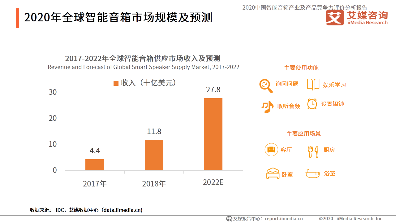 美国经济总量占世界百分之多少_美国占世界gdp的比例(3)