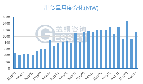 中国有多少人口2020年_南宁有多少人口2020年