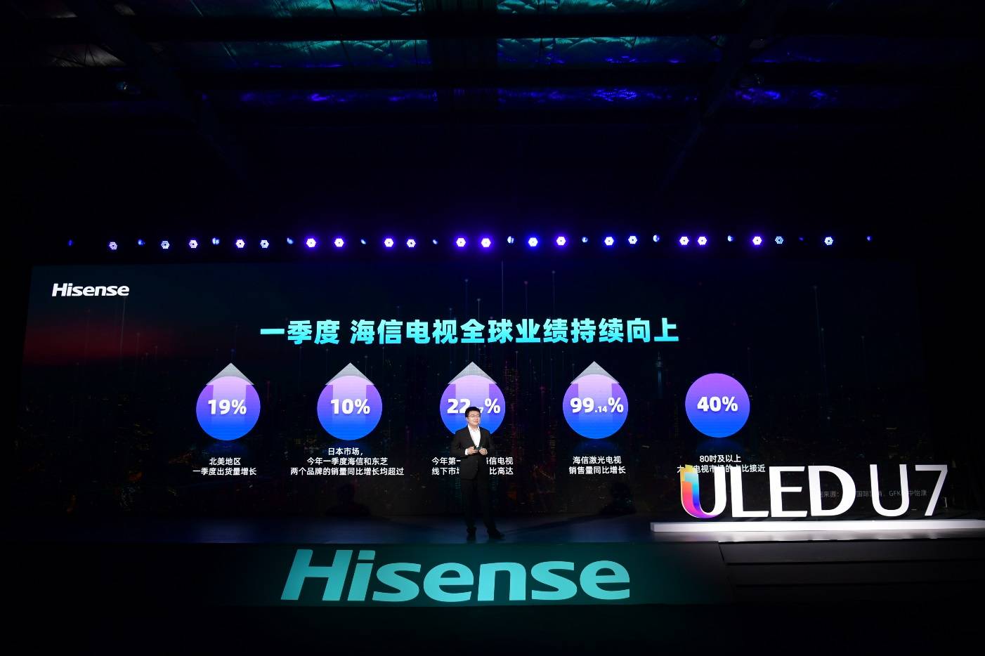 海信花式“宠粉”，欧洲杯60周年定制款电视来了！-家电圈官网