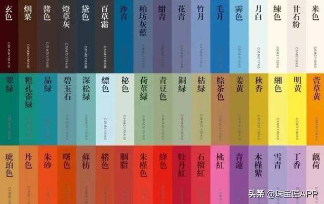 在之前的文章中,我们讲过中国色的传统配色技巧: 1分钟学会11种配色