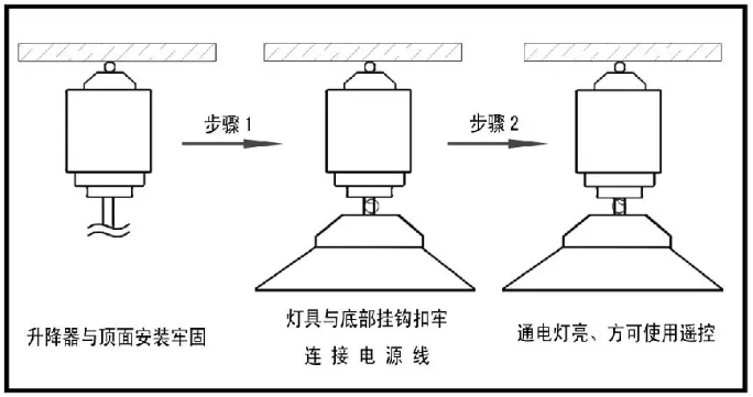 客厅灯自动升降_车间自动升降灯_自动升降灯价格