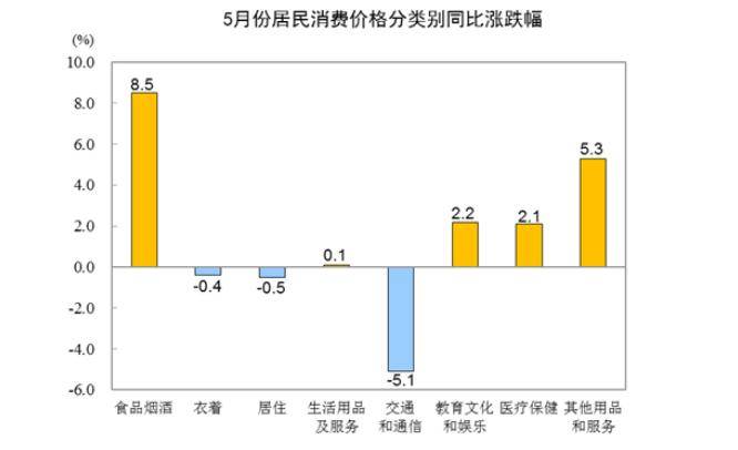 2O20年四川各地市GDp_四川地图(3)