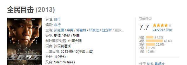 全民目击豆瓣影评