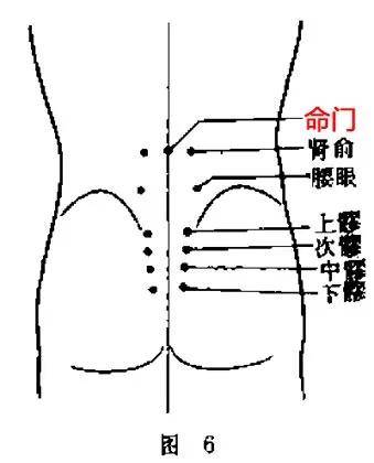 一招贴墙功十病九祛除强壮腰肾很多人受益就差你了