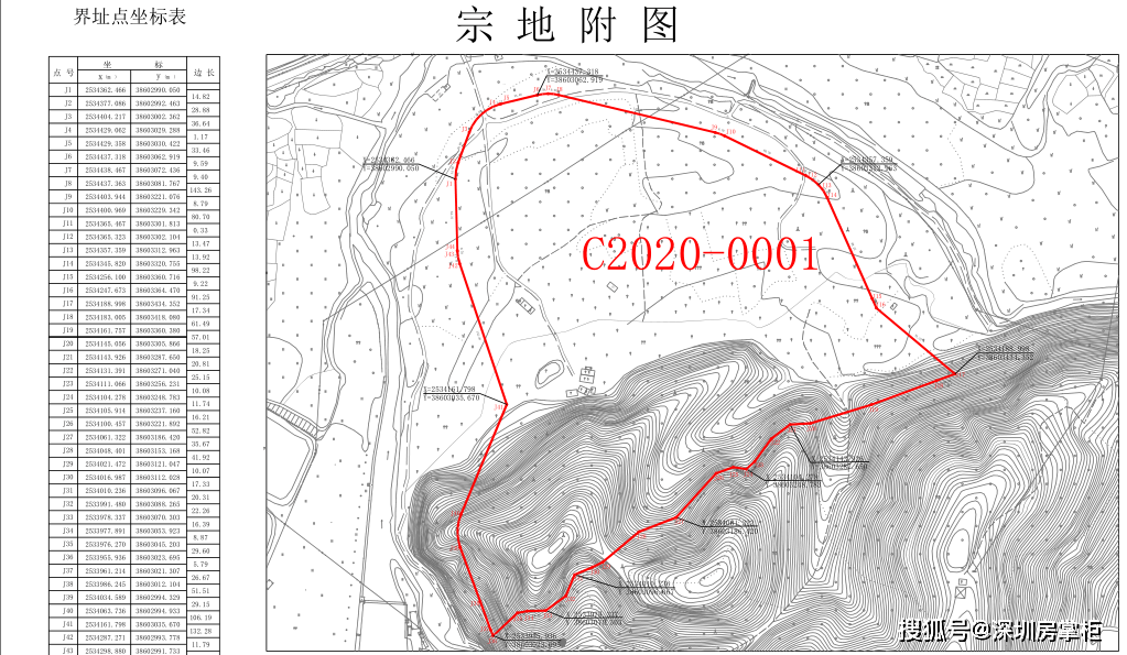 深汕合作区人口2030_深汕合作区(3)