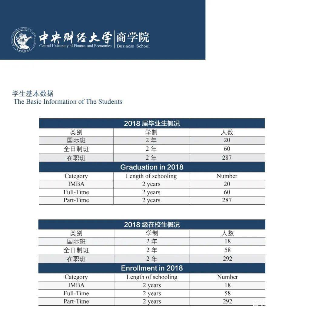 人口聚集少的行业_人口聚集