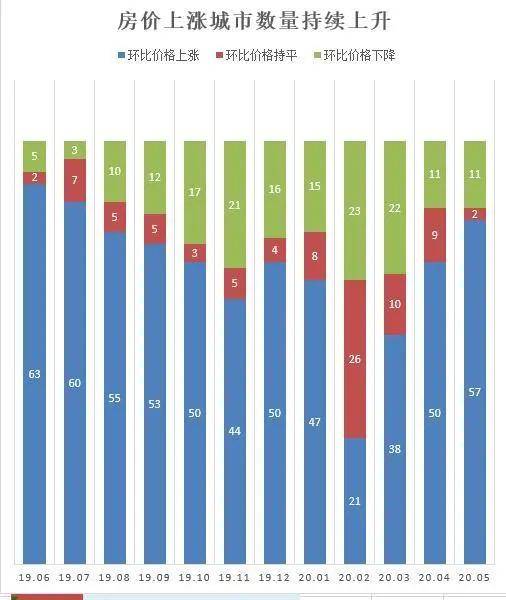 经济生活 什么是价值总量_闭口是什么图片