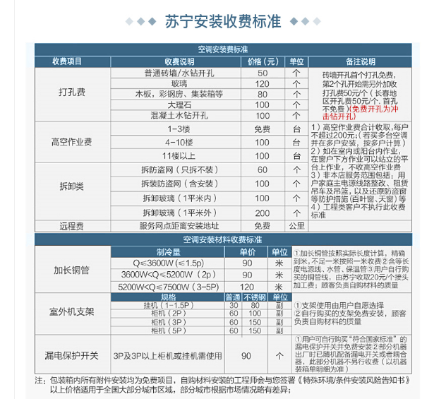 苏宁售后维修收费标准是多少