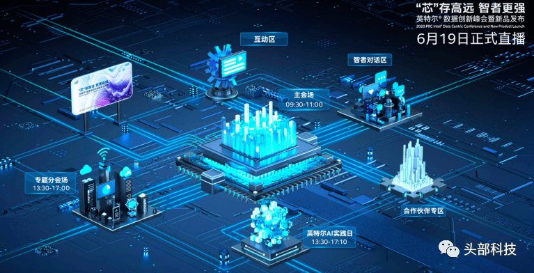 本次2020英特尔数据创新技术峰会特别开设了五大专题分会场,智通八达