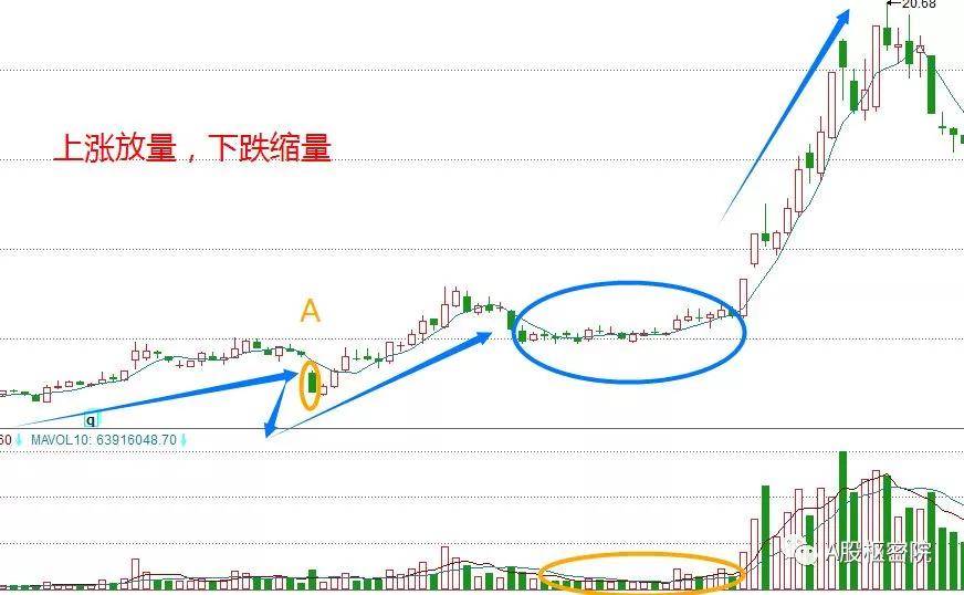 案例一:盐湖股份